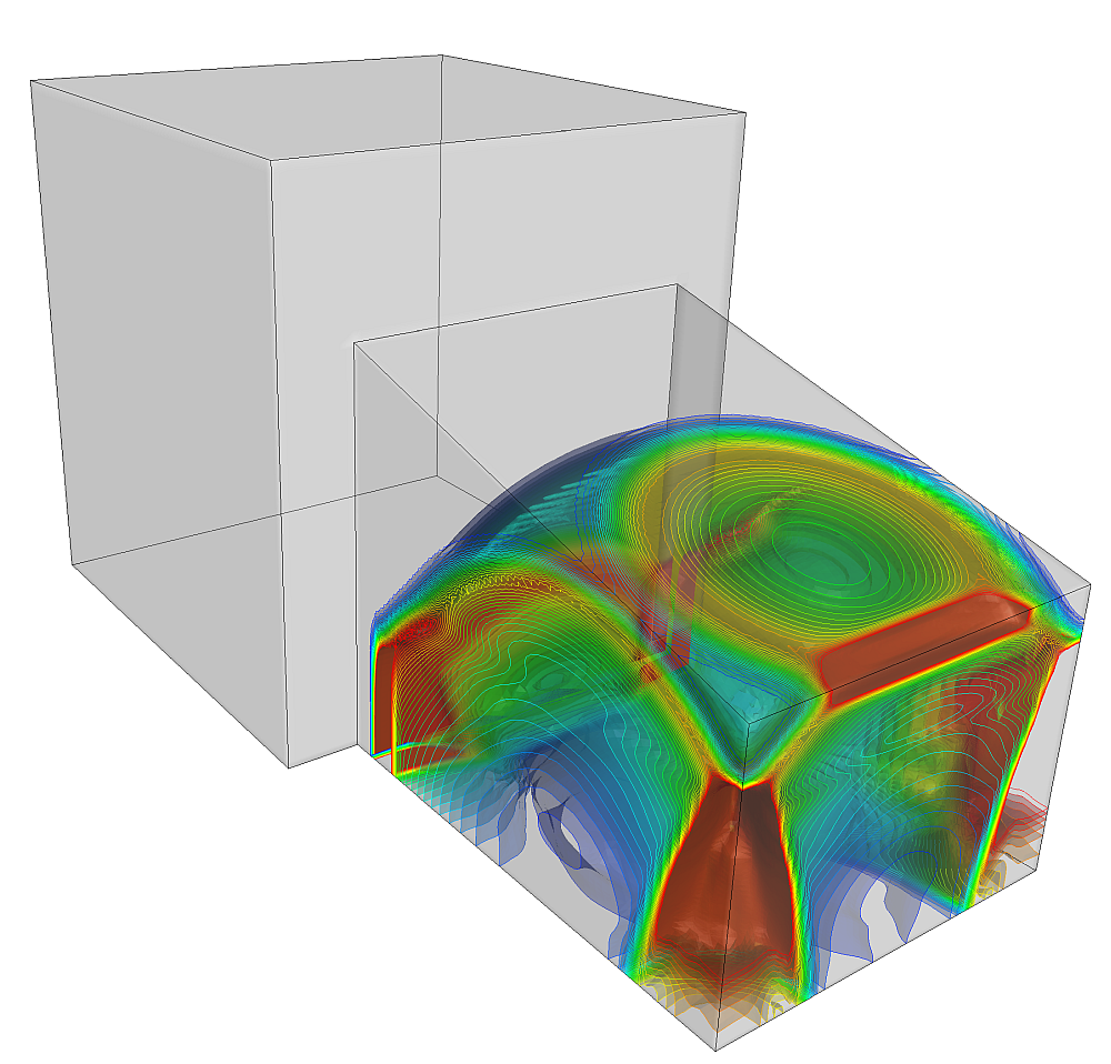 Druckwellensimulation